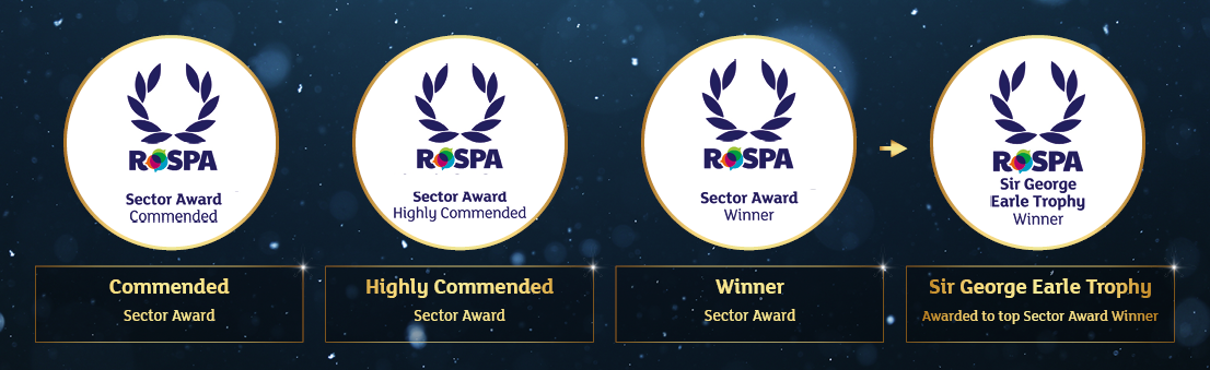 Sector-Award-Progression-(1).png Sector-Award-Progression-(1).png