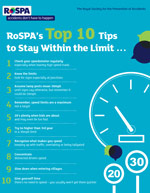 Top 10 Tips Poster