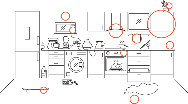 activity-answers-rospa