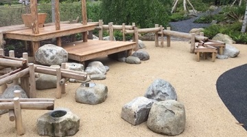 Kew Gardens’ new play area safer by design