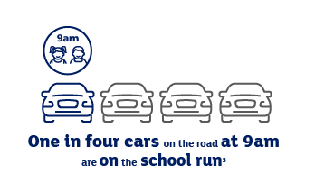 DR-92-Active-Travel-Hub-Infographics-and-Icons-v0-1-05_1