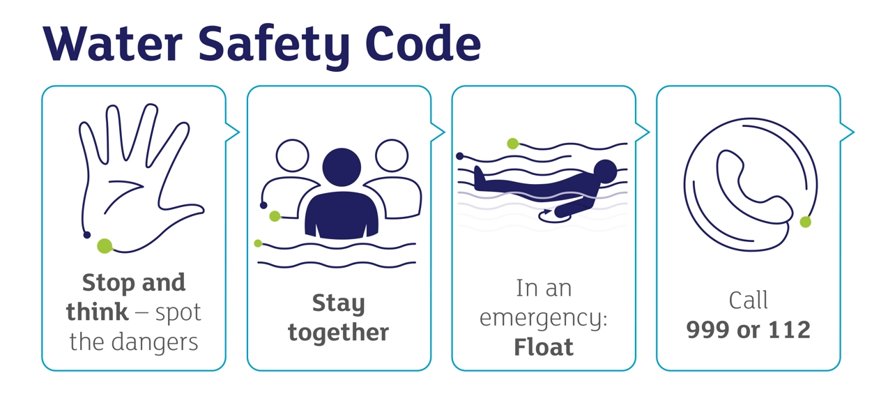 RoSPA-Water-Safety-Code-v3_01