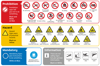Water-safety-signs