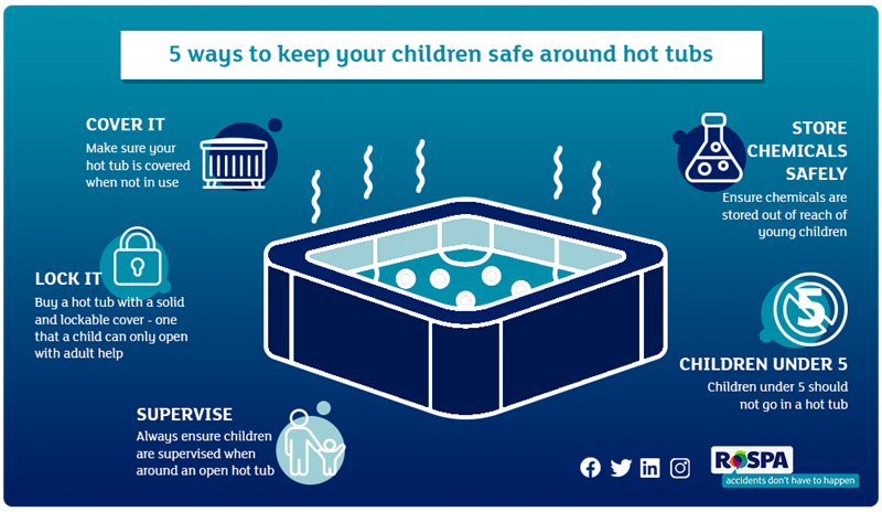safety image
